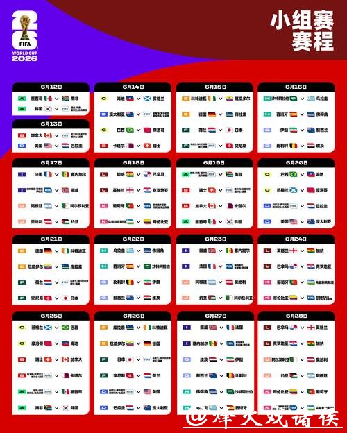 世界杯竞猜官网2026赛程投注指南